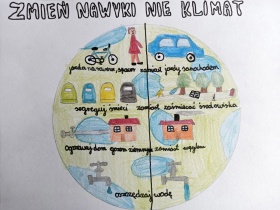 Artykuł: Świadomość ekologiczna jest bardzo ważna! - Zdjęcie 33225
