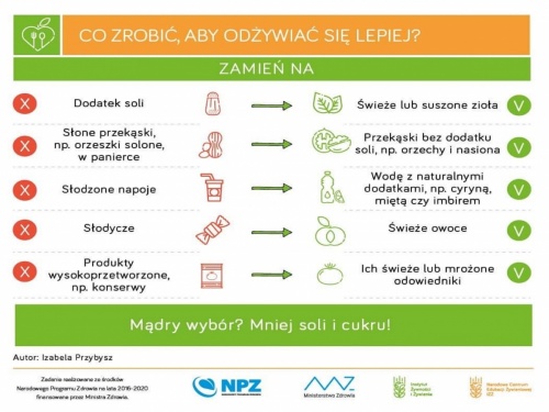 Artykuł: Jesteś tym co jesz! - Zdjęcie 23676