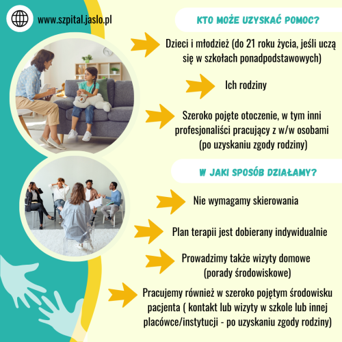Artykuł: Nowość w Szpitalu Specjalistycznym w Jaśle - Poradnia Psychologiczna dla Dzieci i Młodzieży - Zdjęcie 56042