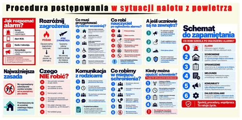 Strona: Procedury - bezpieczeństwo - Zdjęcie 68971